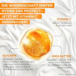 Garnier Ambre Solaire Hydra Protect+ solskydd SPF 30, 175 ml
