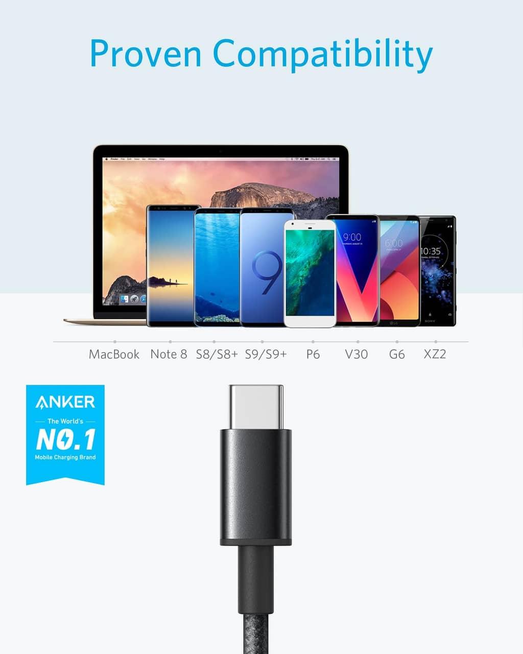 Anker USB-C laddningskapel 2-pack