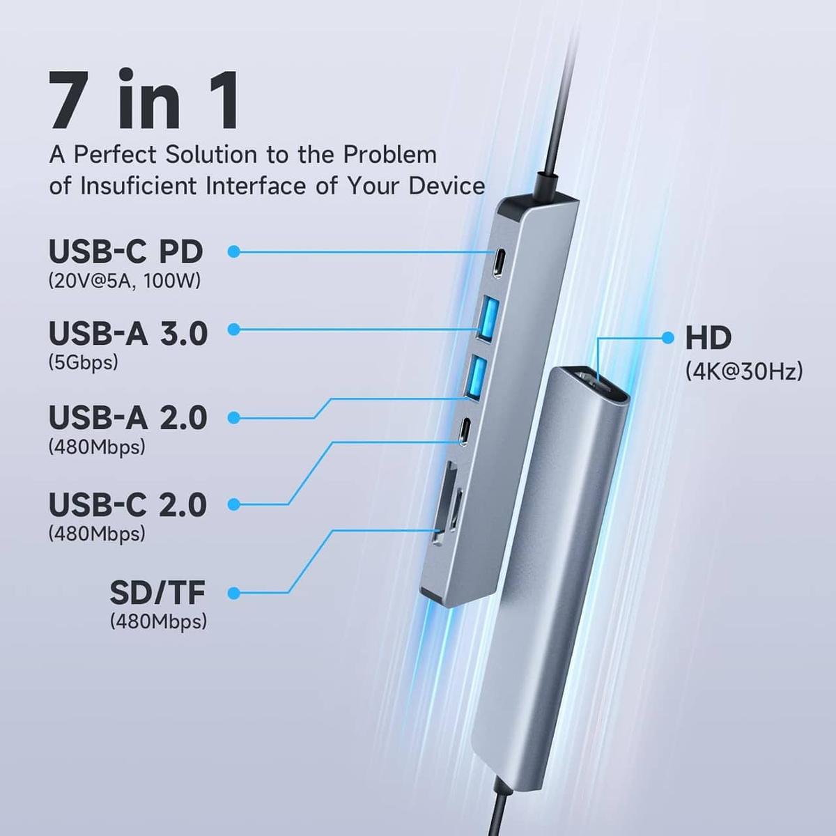 Moman USB-C dockningsstation 7-i-1