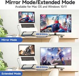 Moman USB-C dockningsstation 7-i-1