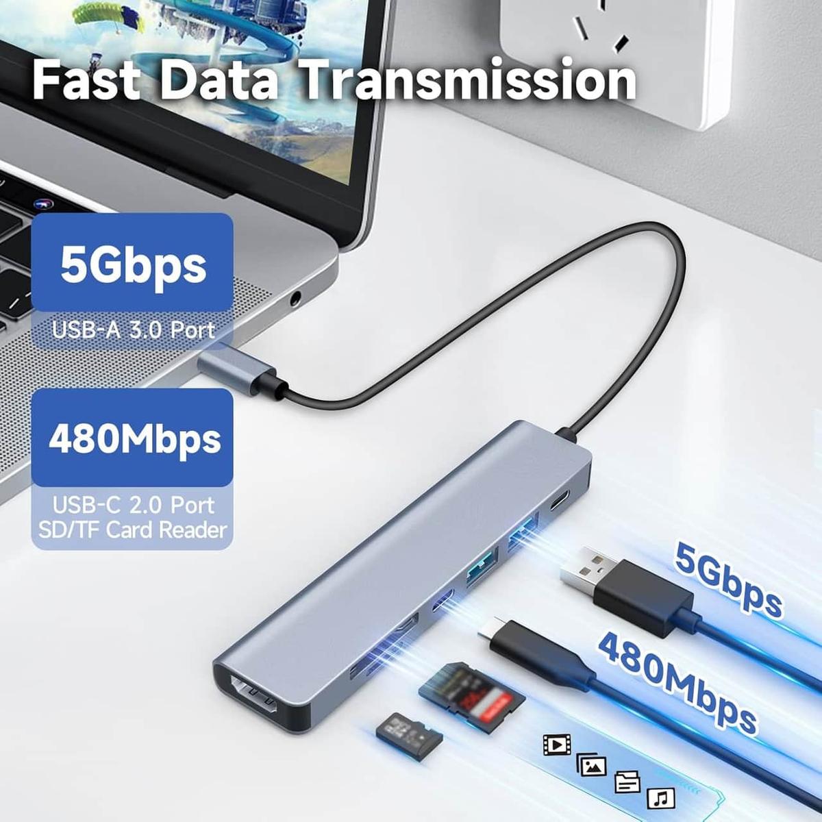 Moman USB-C dockningsstation 7-i-1
