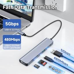 Moman USB-C dockningsstation 7-i-1