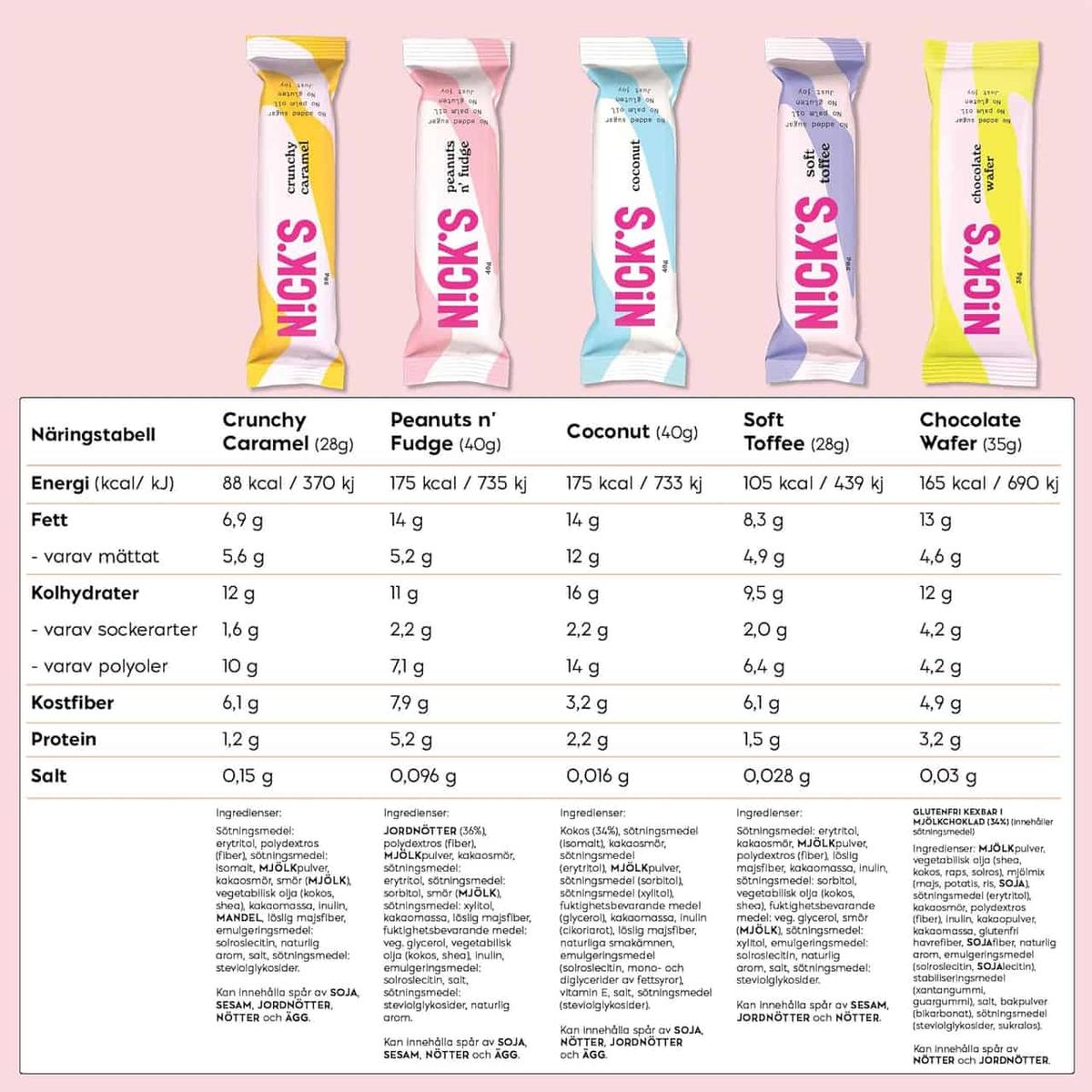 NICKS blandade glutenfria, lågkolhydrats-chokladbars
