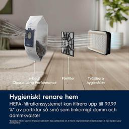 Electrolux dammsugare Clean 500 EB51C1OG