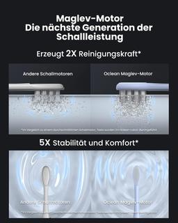 Oclean X Pro Digital Elektrisk tandborste