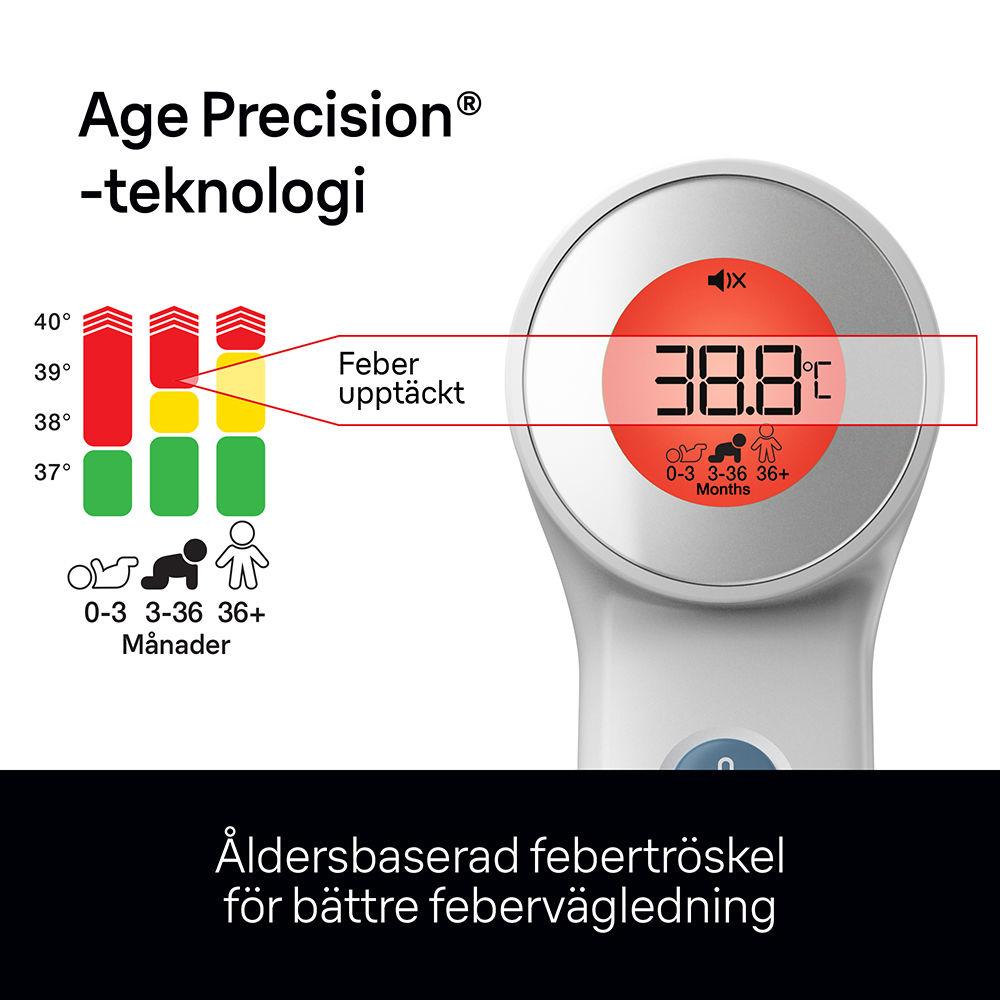 Braun No Touch 400 Panntermometer