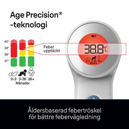 Braun No Touch 400 Panntermometer