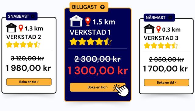 Jämför verkstadspriser effektivt och spara pengar på bilreparationer - Autobutler