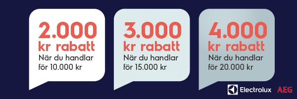 Electrolux Home - handla för 5000kr och få 1000kr rabatt