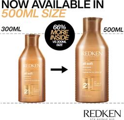 Redken All Soft Gold Shampoo 500ml till jättebra pris⭐️