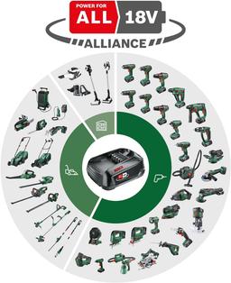 Bosch Universal 18 Sladdlös Kedjesåg
