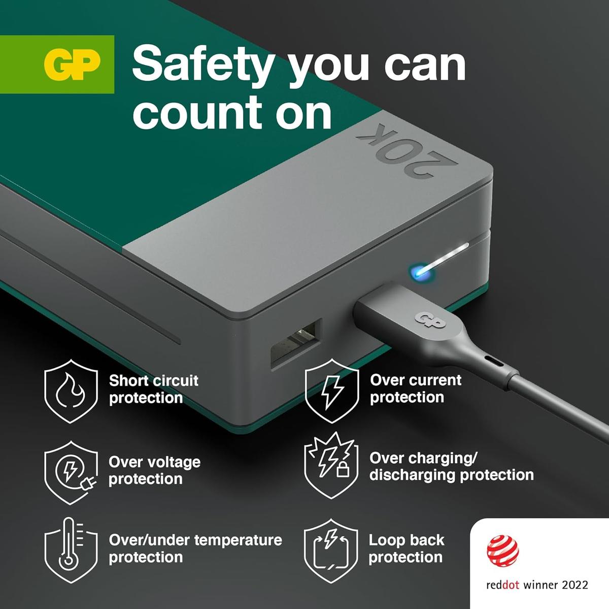 Powerbank 20000mAh USB-C Snabbladdning - Grön
