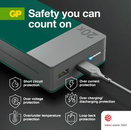 Powerbank 20000mAh USB-C Snabbladdning - Grön