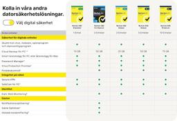 Norton 360 Deluxe Antivirus Software