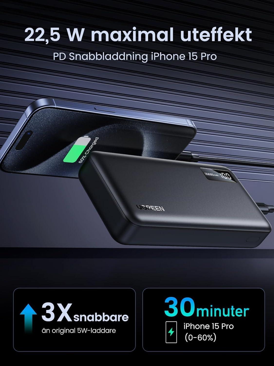 UGREEN 20,000mAh PD powerbank