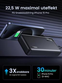 UGREEN 20,000mAh PD powerbank