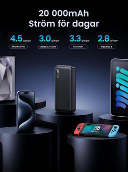 UGREEN 20,000mAh PD powerbank
