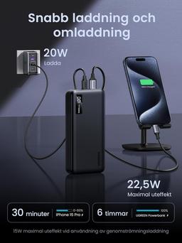 UGREEN 20,000mAh PD powerbank
