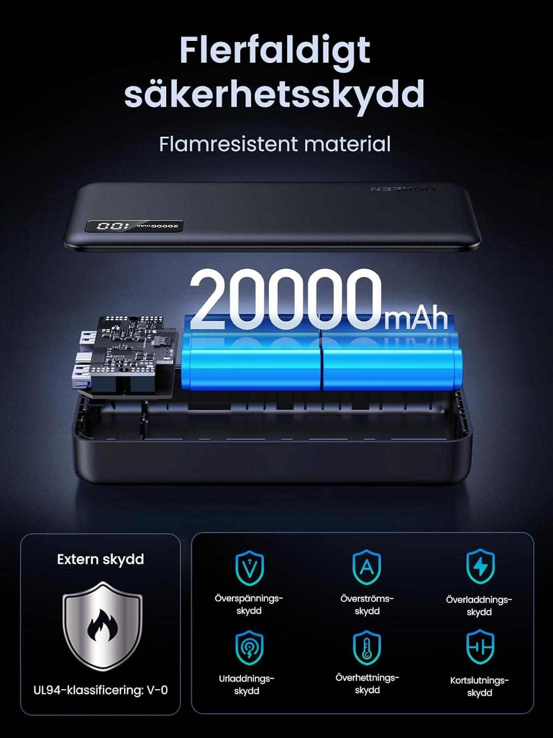 UGREEN 20,000mAh PD powerbank