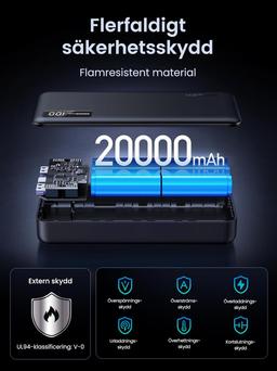 UGREEN 20,000mAh PD powerbank