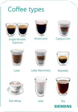 Siemens EQ6 Plus S700 Kaffemaskin