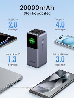UGREEN 20000mAh 130W 3-Port Power Bank