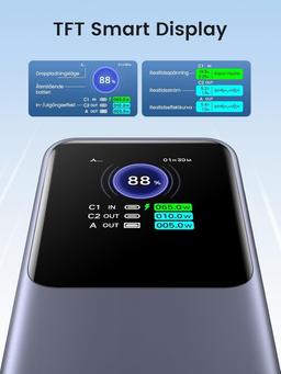 UGREEN 20000mAh 130W 3-Port Power Bank