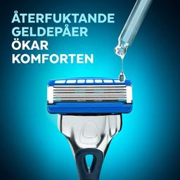Advanced Hydro 5 Razor System - prenumeration
