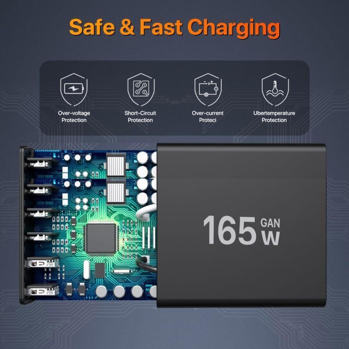 165W GaN 6-Port USB Charging Station