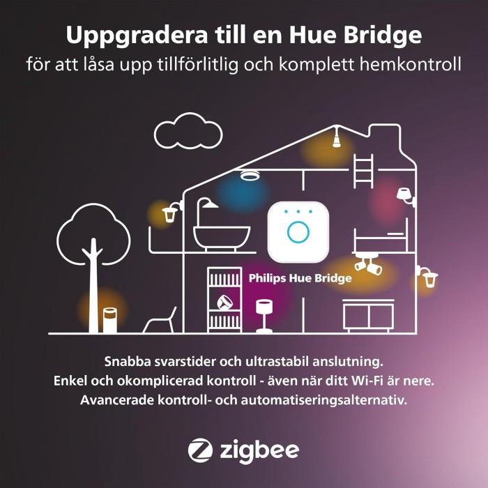 Philips Hue 3-Pack Smart Plugs