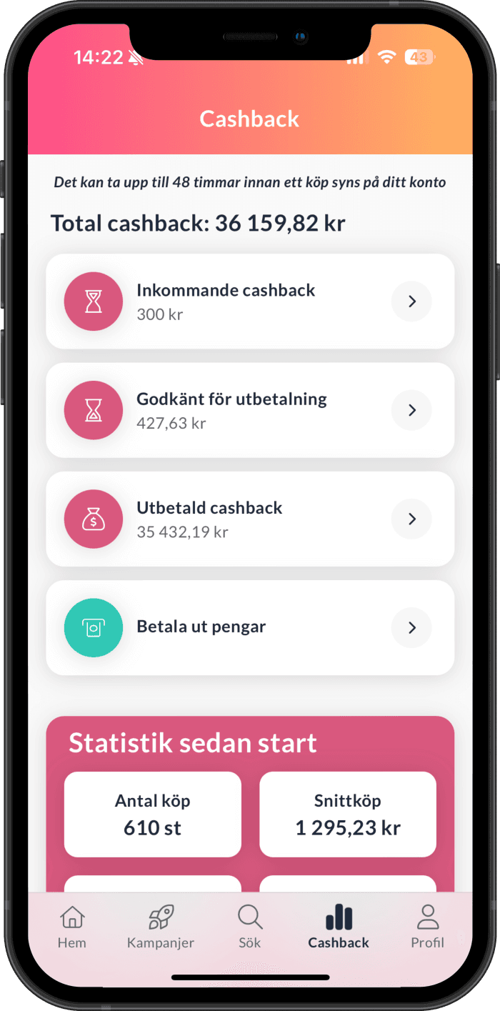 Få Cashback Vid Varje Onlineköp