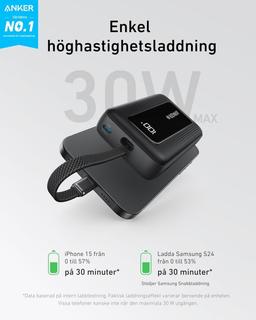Anker 10000mAh 30W Fast Charge Powerbank