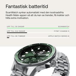 Withings ScanWatch Horizon 43mm - smartwatch med EKG m.m.