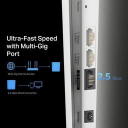 TP-Link AX6000 Powerful Wi-Fi 6 Repeater