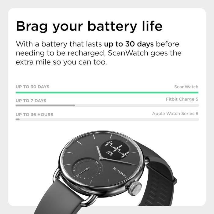 Withings ScanWatch 38mm: ECG & Oximeter Hybrid Smartwatch