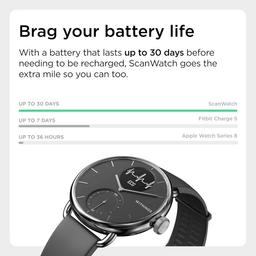 Withings ScanWatch 38mm: ECG & Oximeter Hybrid Smartwatch