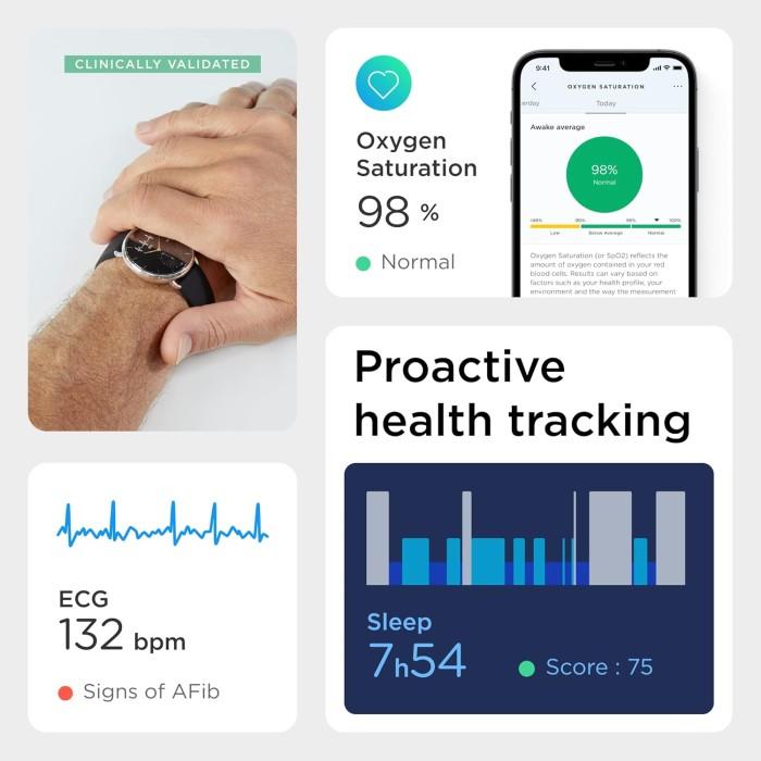 Withings ScanWatch 38mm: ECG & Oximeter Hybrid Smartwatch