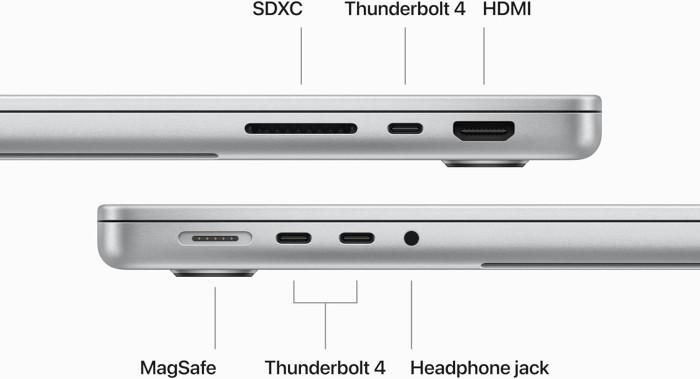 Apple 2023 MacBook Pro - 14 tum - M3 Max - 1TB SSD