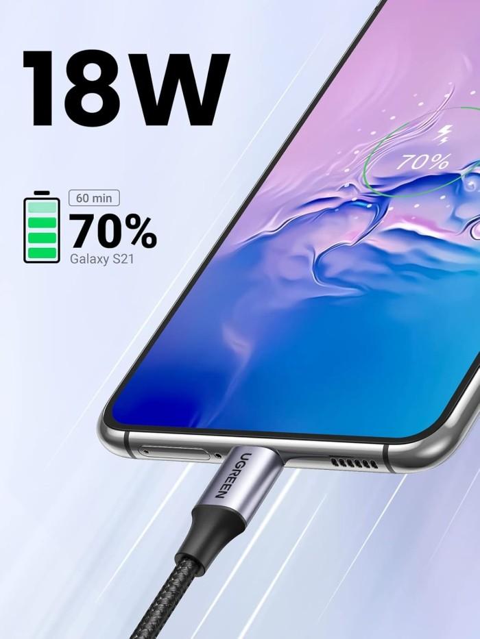 UGREEN USB-C till USB-A snabbladdare 2M