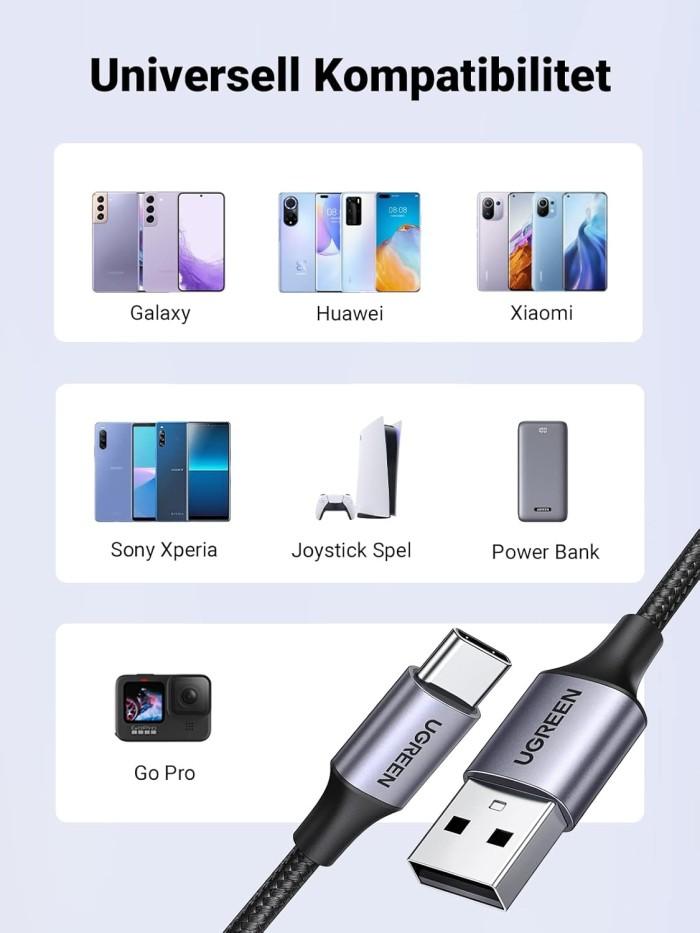 UGREEN USB-C till USB-A snabbladdare 2M