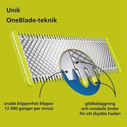 Philips OneBlade Hybridskäggtrimmer och Rakapparat Set