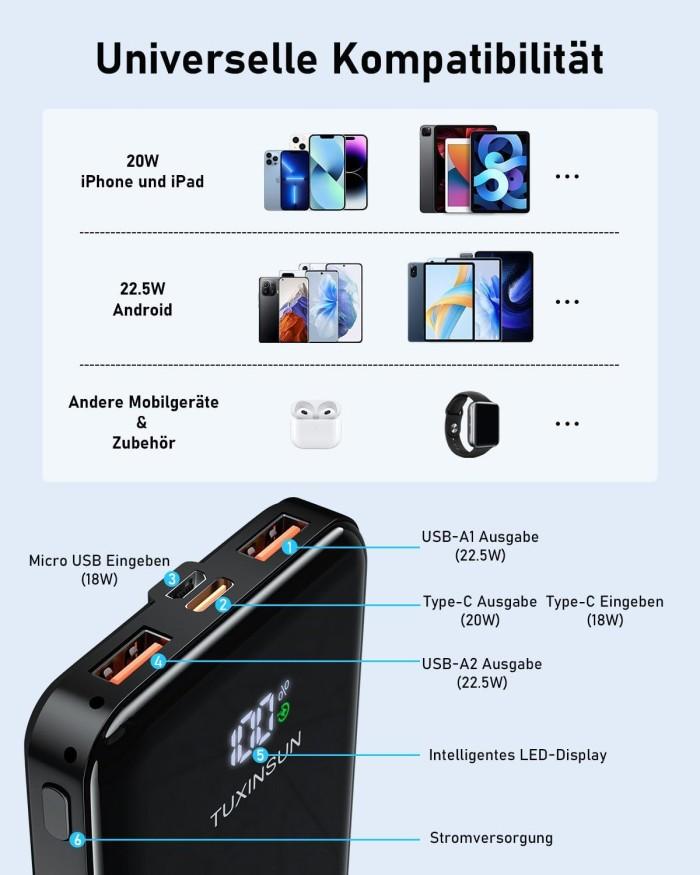 Power Bank 20 000 maH bärbar laddare