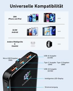Power Bank 20 000 maH bärbar laddare