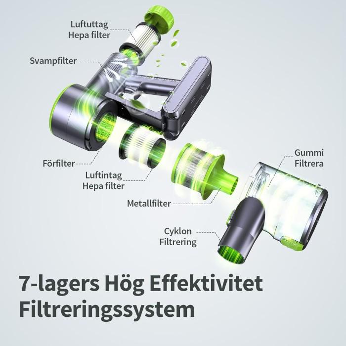 Kraftfull 10-i-1 Sladdlös Dammsugare KCV600
