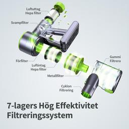 Kraftfull 10-i-1 Sladdlös Dammsugare KCV600
