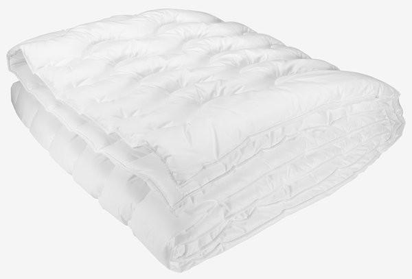 JYSK Ergonomisk Fiberkudde 71% rabatt 