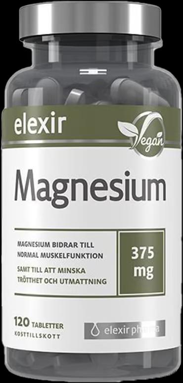  Elexir Pharma Upp till 25% 