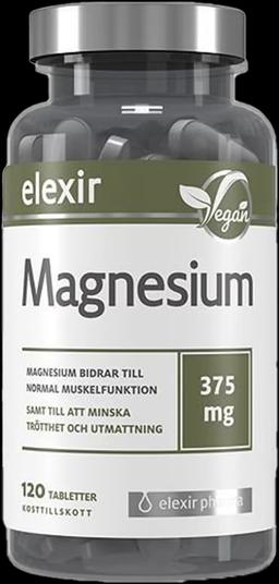  Elexir Pharma Upp till 25% 