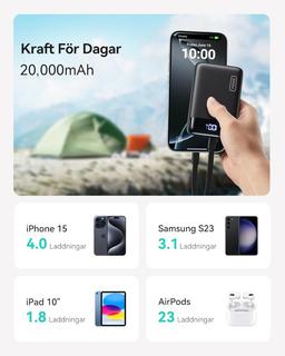 INIU 20,000mAh Fast Charge USB-C Power Bank
