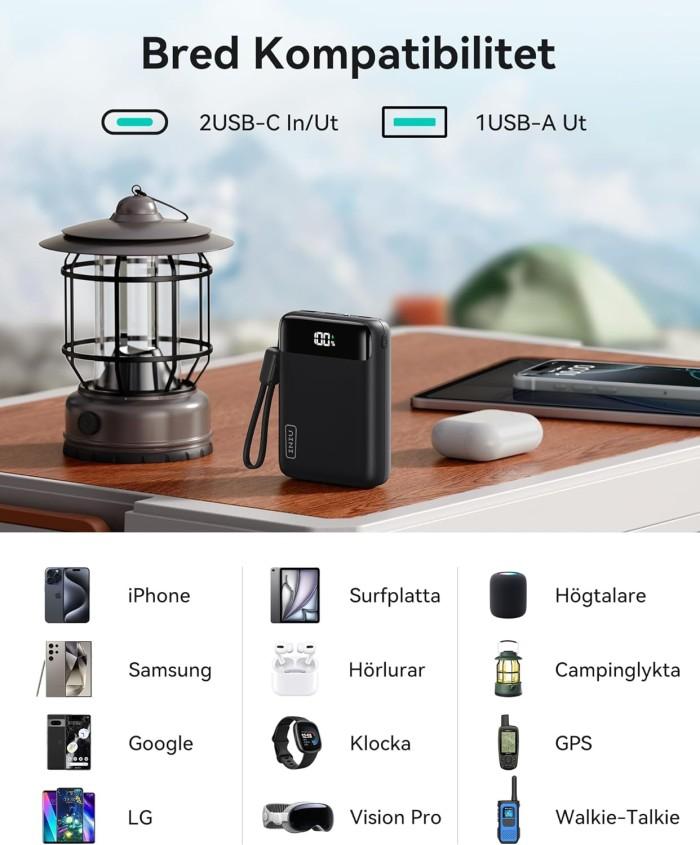 INIU 20,000mAh Fast Charge USB-C Power Bank
